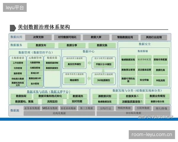 体育产业的数字化将进入下一阶段：核心目标是实现从原材料到消费端全链路的“碳流”实时追踪